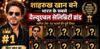 शाहरुख खान बने भारत के सबसे वैल्यूएबल सेलिब्रिटी ब्रांड, रणवीर सिंह ने विराट कोहली को छोड़ा पीछे, जानिए टॉप-10 स्टार्स की पूरी लिस्ट